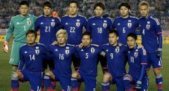 2022年世界杯韩国国家队阵