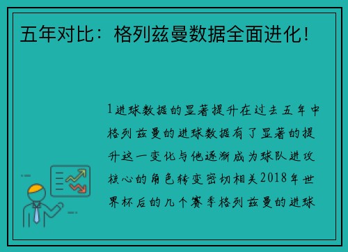 五年对比：格列兹曼数据全面进化！