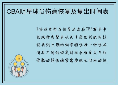 CBA明星球员伤病恢复及复出时间表